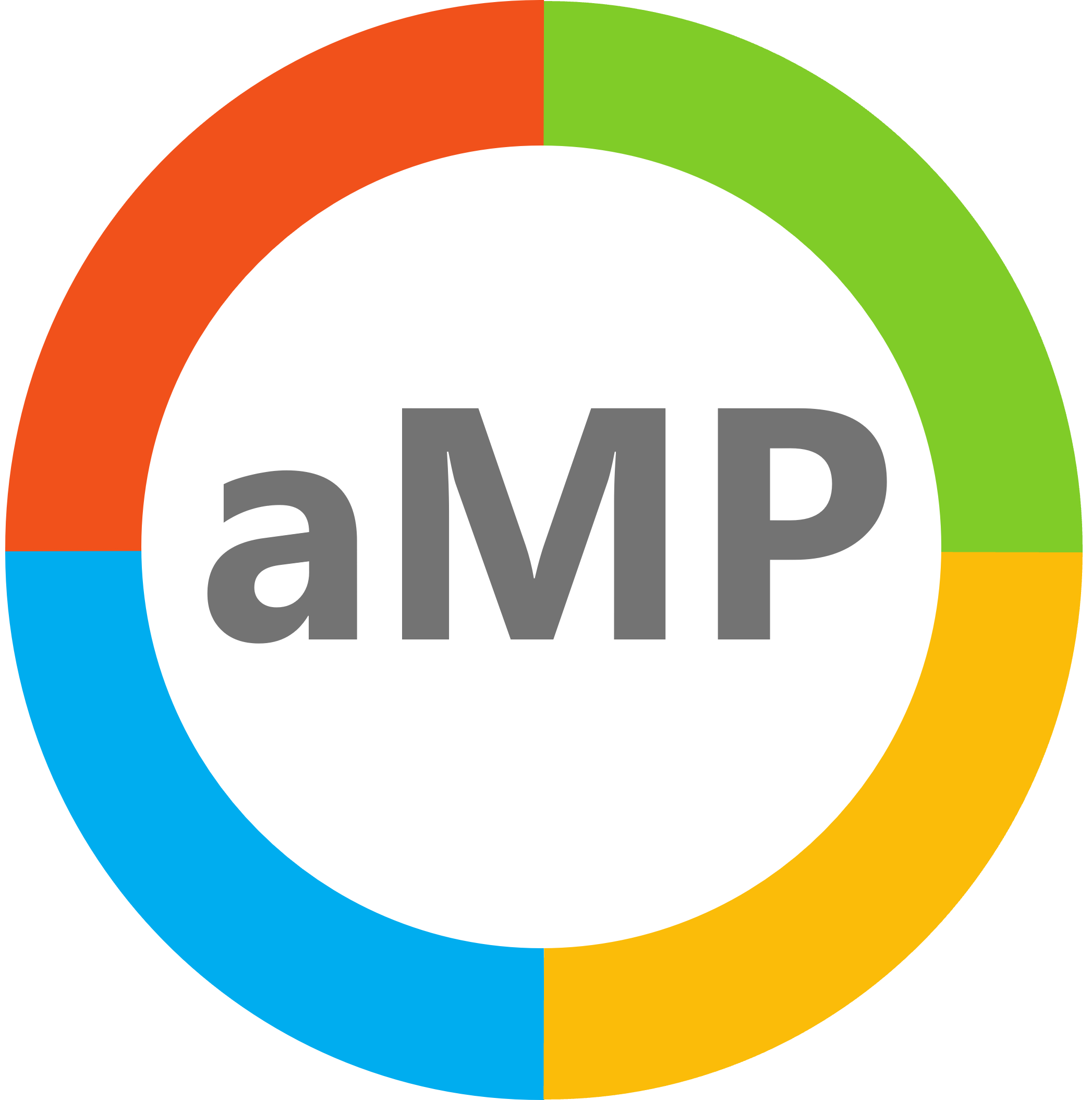 AMP